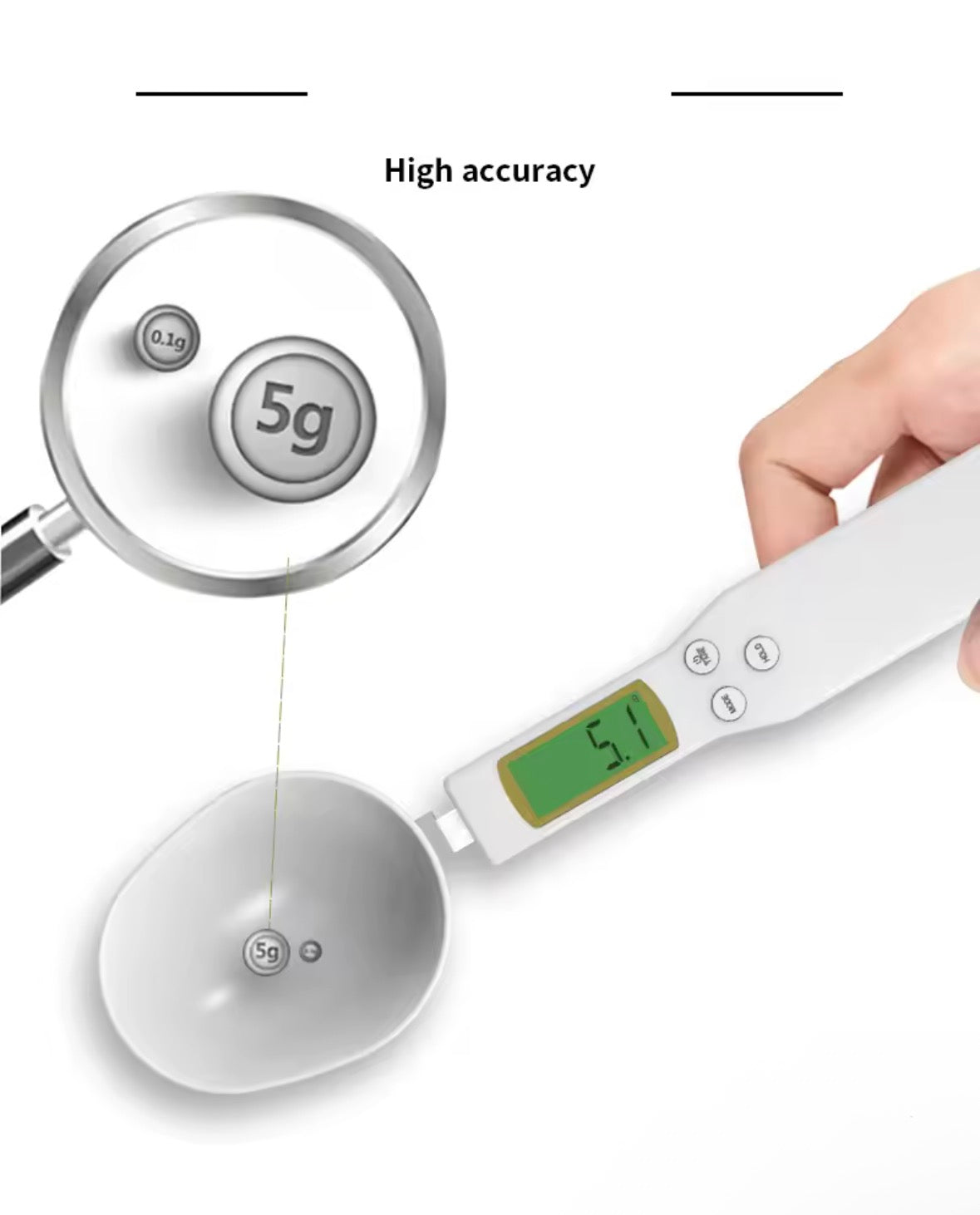 The Measuring Spoon